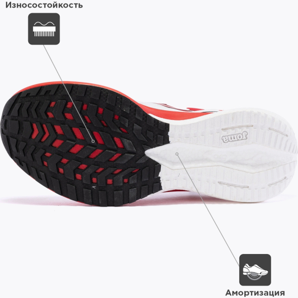 Кроссовки JOMA R-2000 PLACA RR200S2402