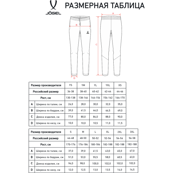 Брюки тренировочные JÖGEL CAMP 2 Training Pocket Pants 93, темно-серый