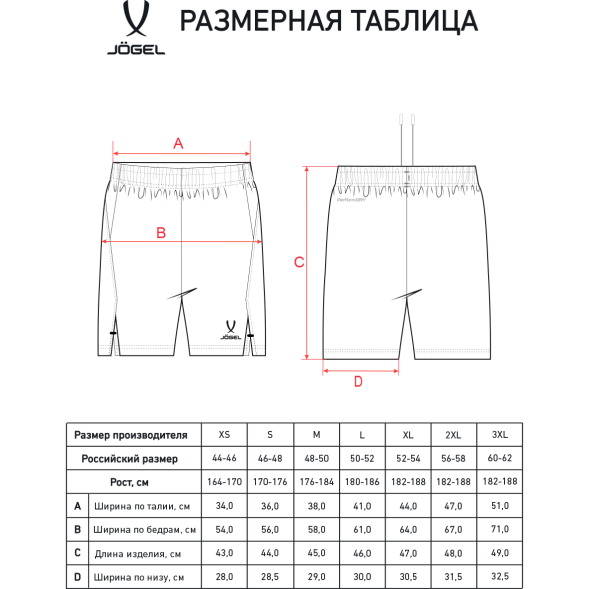 Шорты тренировочные без карманов JÖGEL PREMIER PerFormDRY Training Shorts, темно-серый