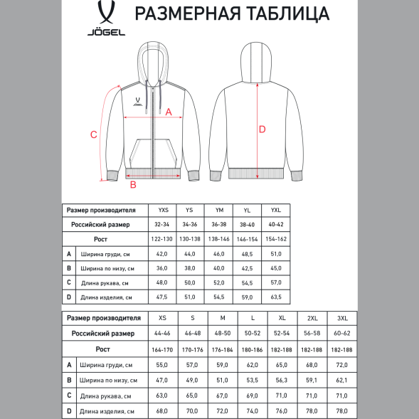 Флисовое худи на молнии JÖGEL ESSENTIAL Cotton Fleece FZ Hoodie, серый меланж