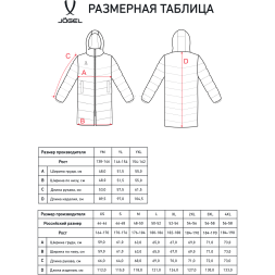 Пальто утепленное JÖGEL ESSENTIAL PerFormPROOF Padded Coat, черный