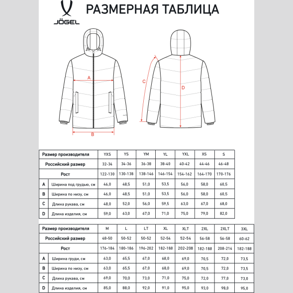 Куртка утепленная JÖGEL ESSENTIAL Padded Jacket, темно-синий, детский