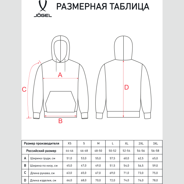 Худи JÖGEL ESSENTIAL Cotton Hoodie, темно-синий