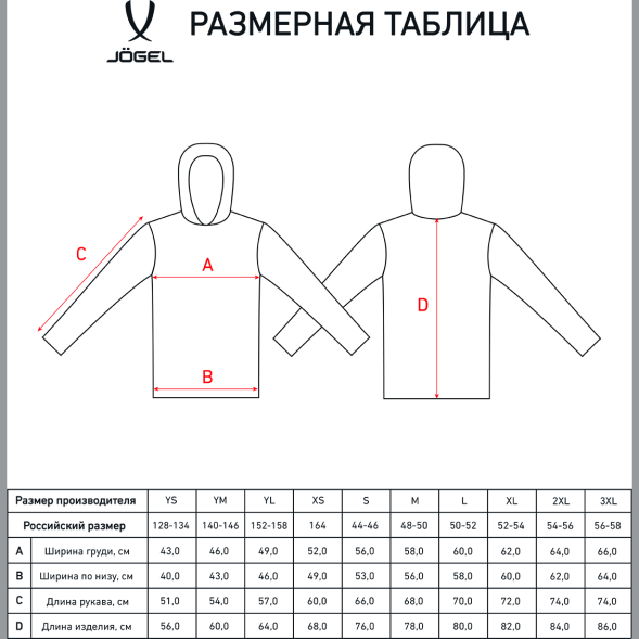 Куртка ветрозащитная JÖGEL DIVISION PerFormPROOF Shower Jacket, черный