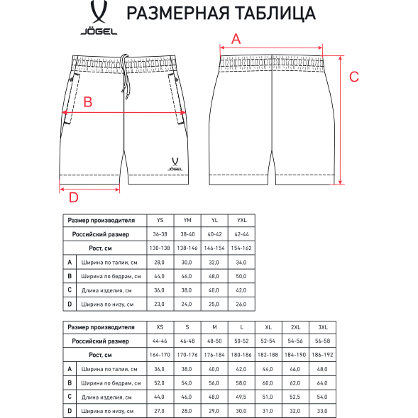 Шорты JÖGEL CAMP 2 Woven Shorts, темно-серый