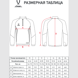 Джемпер тренировочный JÖGEL PREMIER PerFormDRY Training 1/4 Zip Top, темно-синий