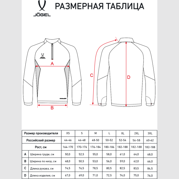 Джемпер тренировочный JÖGEL PREMIER PerFormDRY Training 1/4 Zip Top, темно-синий