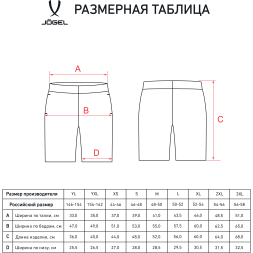 Шорты JÖGEL ESSENTIAL Cotton Shorts, черный
