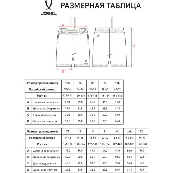 Шорты JÖGEL ESSENTIAL Cotton Shorts, черный