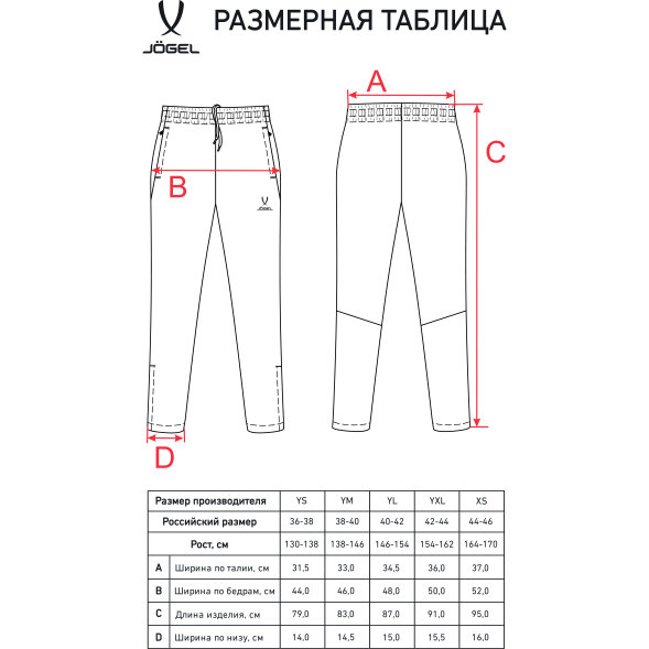 Брюки спортивные JOGEL CAMP 2 Lined Pants, темно-серый, детский