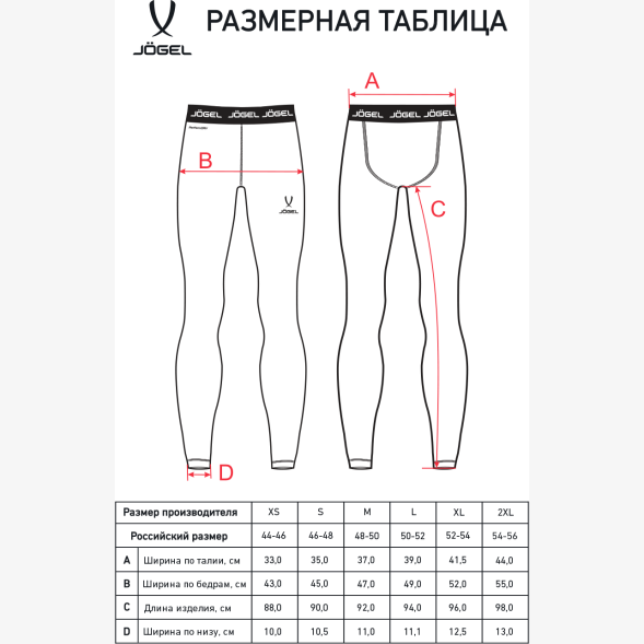 Тайтсы компрессионные JÖGEL PerFormDRY Baselayer Tights 2, темно-синий