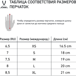 Перчатки JÖGEL DIVISION Training Gloves, черный