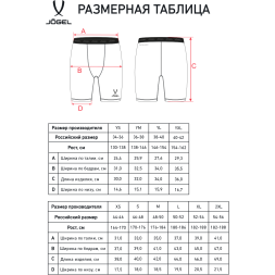 Шорты компрессионные JÖGEL CAMP PerFormDRY Tight Short, зеленый