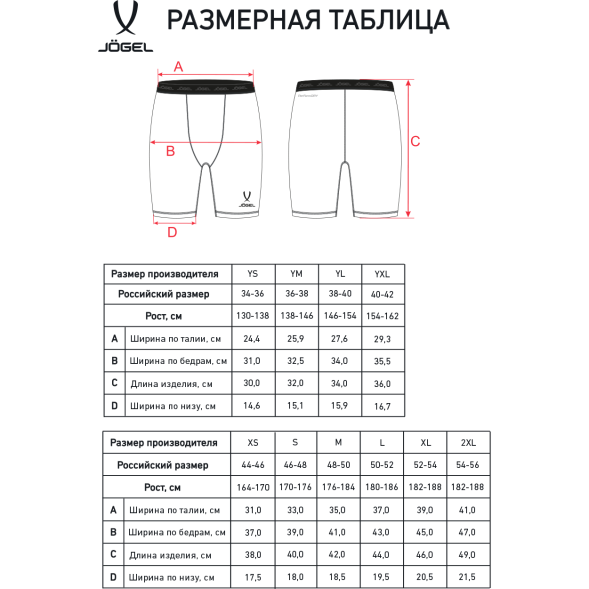 Шорты компрессионные JÖGEL CAMP PerFormDRY Tight Short, зеленый