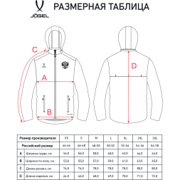 Куртка ветрозащитная JÖGEL NATIONAL PerFormPROOF Rain Jacket, темно-синий