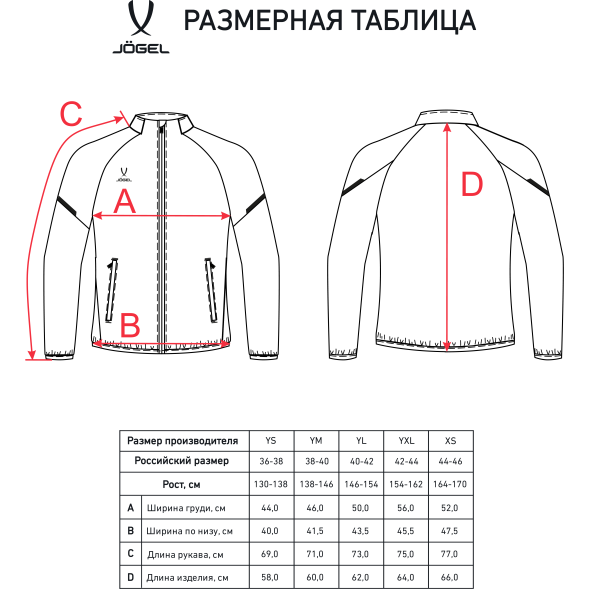 УЦЕНКА Куртка спортивная JÖGEL CAMP 2 Lined Jacket, серый, детский