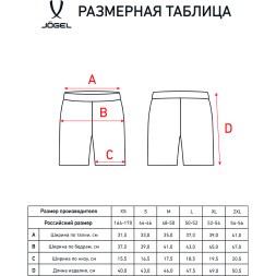 Шорты компрессионные JÖGEL CAMP PerFormDRY Tight Short JBL-1300-071, синий/белый