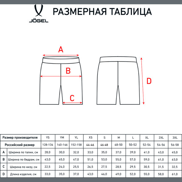 Шорты игровые JÖGEL DIVISION PerFormDRY Union Shorts, голубой/белый/белый
