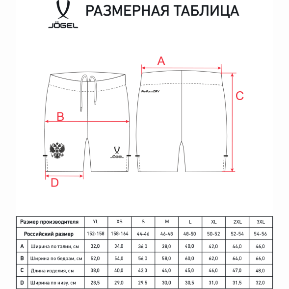 Шорты вратарские JÖGEL NATIONAL PerFormDRY GK Shorts, черный
