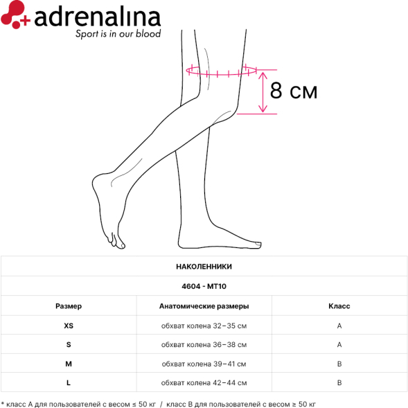 Наколенники волейбольные +ADRENALINA MT10 4604-022, размер S, белые
