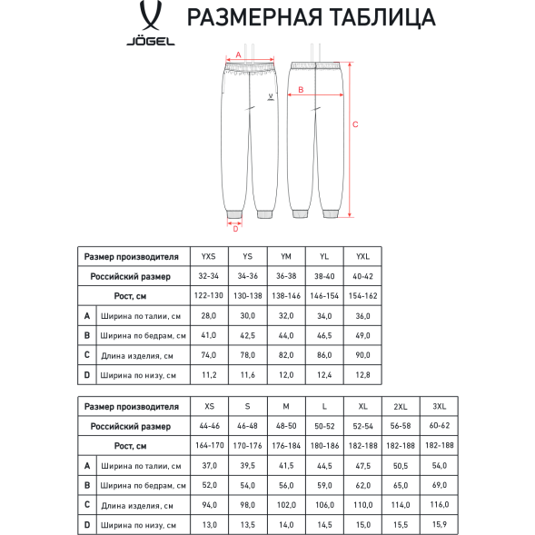 Флисовые брюки JÖGEL ESSENTIAL Cotton Fleece Pants, темно-синий, детский