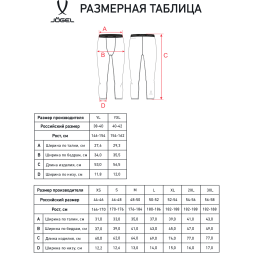 Тайтсы компрессионные JÖGEL CAMP PerFormDRY Tight 3/4, красный
