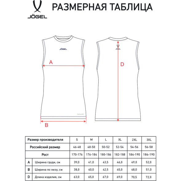 Майка компрессионная JÖGEL CAMP PerFormDRY Baselayer SL Tee, темно-синий