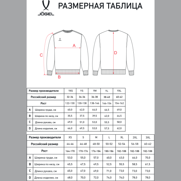 Свитшот JÖGEL ESSENTIAL Sweatshirt, темно-зеленый