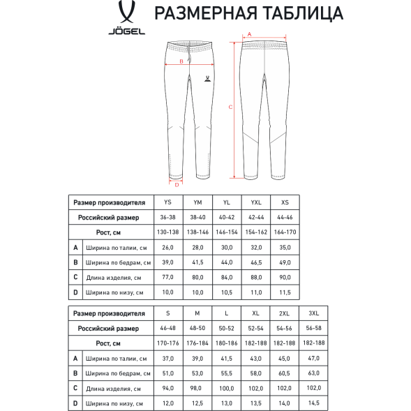 Брюки тренировочные JÖGEL CAMP 2 Training No Pocket Pants, черный